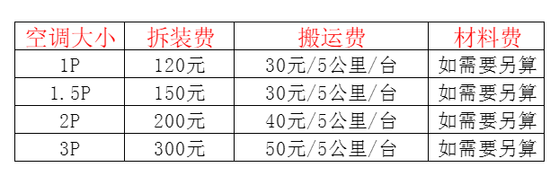 嘉定空调移机及费用电话在哪里找